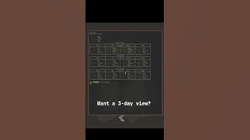 Terminal Weather App | Linux terminal #linuxcommandlinetutorial #linux