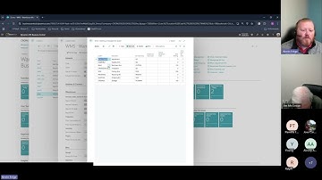 Microsoft Dynamics Business Central Warehouse Management Overview