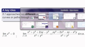 Complex Functions: Limits