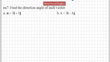 How to find the direction angle of a vector?
