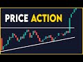 Four Price Action Secrets (The Ultimate Guide To Price Action)