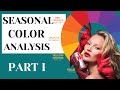 SEASONAL COLOR ANALYSIS: MOST DETAILED EXPLANATION