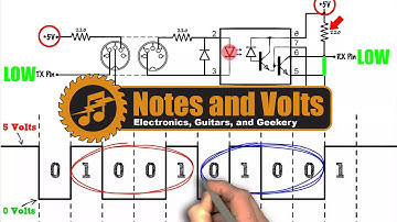 MIDI for the Arduino - Circuit Analysis