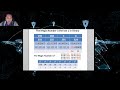 Networking Basics: Subnetting Made Simple