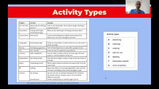 Practice 8 - How to Pass the TKT CLIL Test
