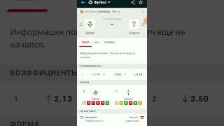 Бетис Сельта прогноз на футбол сегодня