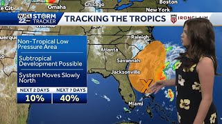 Tracking out developments in the tropics