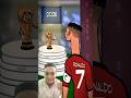 Ronaldo vs The World Cup (2006-2026)