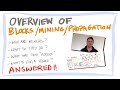 Bitcoin Explained Episode 4: Bitcoin Mechanics, Decentralized Consensus, mining rewards