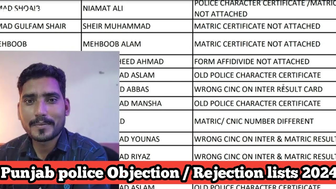 Delhi Police Head Constable Wireless Operator Qualification Delhi Police Head Constable Wireless Operator Qualification