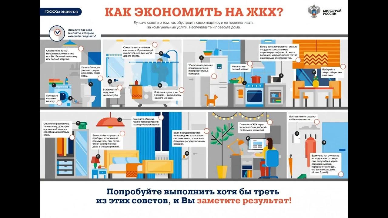 Проект жкх и строительство