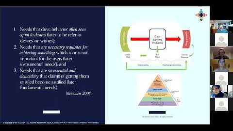 Medventions Lecture Series 2022: Needs Finding in Healthcare