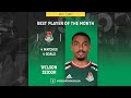 Best Player of April 2022 | RPL 2021/22