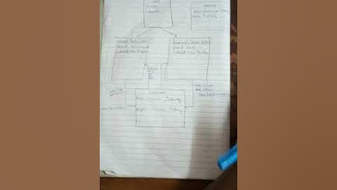 linemax speech synthesizer prototype