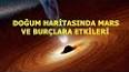 Astrolojinin Doğuşu ve Etkileri ile ilgili video