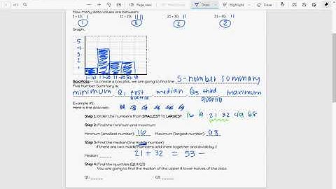 1 2 Data Representations Video