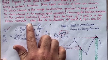 Figure 3.25 gives a speed-time graph of a particle in motion along a constant direction. Three equal