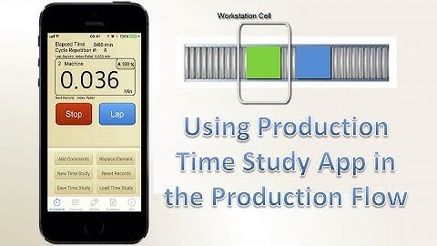 Including Non-Value Added Steps with Production Time Study App