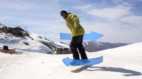 Snowboard trick to learn - Frontside boardslide