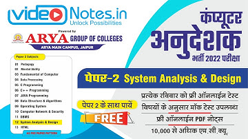 System Analysis & Design | Computer Anudeshak-2022| videonotes.in | What is System Analysis?