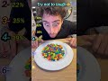 Nobody expected THIS reaction 💀😂 #funny #comedy #fails #shorts #viral #fyp