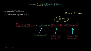 How to Calculate Residual Income