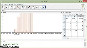 Membuat Histogram