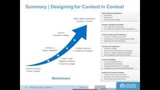 Applied Materials Webinar Recording