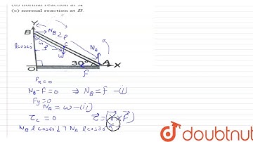 `A` rod `AB` rests with the end `A` on rough horizontal ground and the end `B` against a smooth