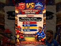 PBKS vs DC Powerplay Prediction 🔥 | Cricket GK Quiz | IPL 2026 #dc vs pkbs #ipl2026 #shorts