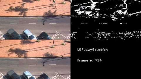 BGS: Fuzzy Gaussian of Sigari et al (2008)