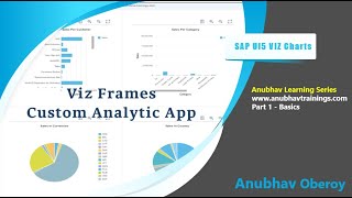 01 Chart Controls in SAP UI5 | SAP UI5 Viz Charts and Viz Frame | Build Dashboard in sapui5