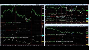 Top Low Frequency Trading Systems