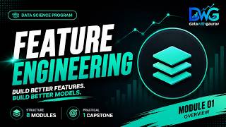 Module 1: Feature Engineering Basics - Part 1