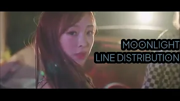 NeonPunch-MoonLight|Line Distribution