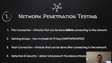9. Network Penetration Testing Introduction