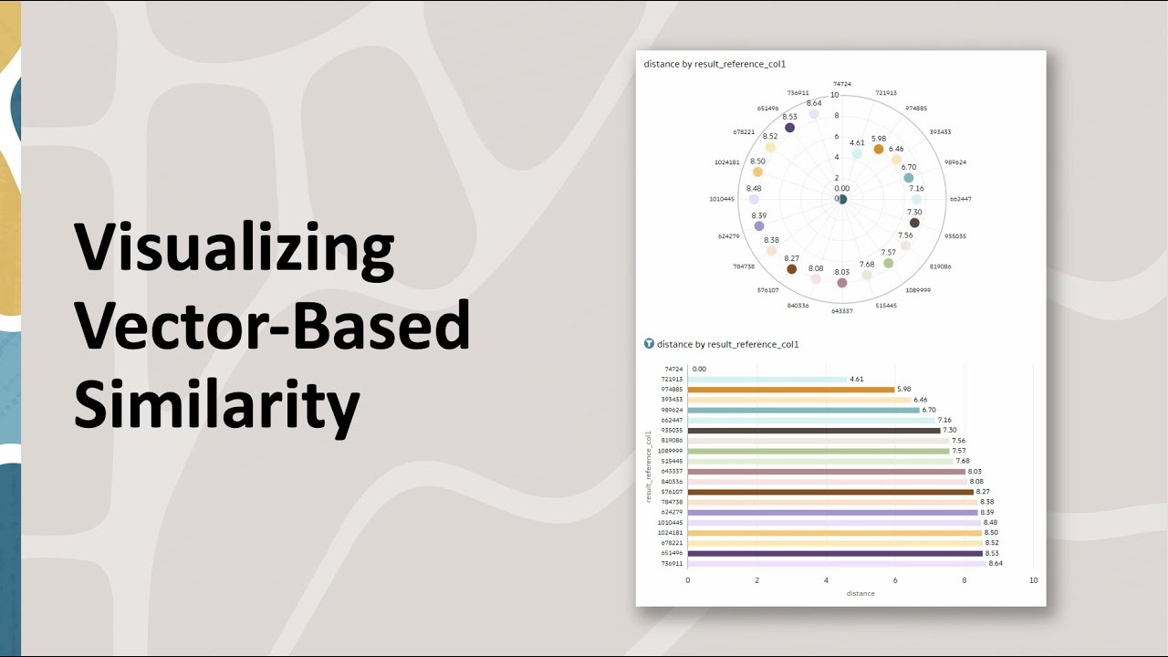 Visualizing Vector-Based Similarity Results in Oracle Analytics - YouTube