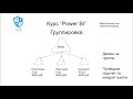 Курс по Power BI - 09. Группировка в редакторе Power Query. Group By feature in Power Query.