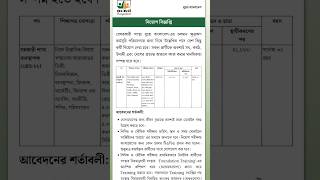 Buro Bangladesh job circular 2025 #buro #বুরো #ngo #job