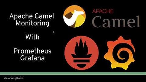 Apache Camel Monitoring with Prometheus & Grafana