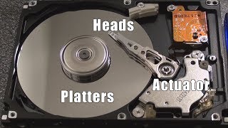 Inside A Running Hard Drive - Copy, Delete, Format, Etc