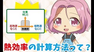 「整備士試験対策！熱効率とは？」【ミニメカニックTV】第100話