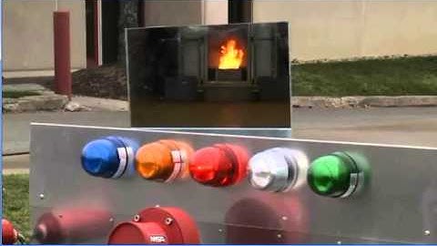 MSA 5 Flame detectors comparison