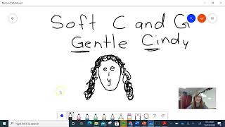 Gentle Cindy