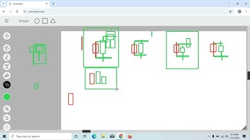 secret behind candlestick wick