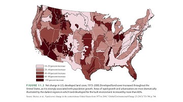 11 02 Land Use and Land Cover Change
