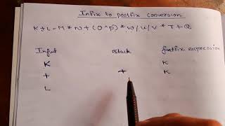 INFIX TO POSTFIX CONVERSION USING STACK