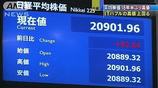 平均株価が18年半ぶり高値　ITバブル超え(15/06/24)