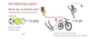 Sports verbs: Do, play and go (English vocabulary lessons)