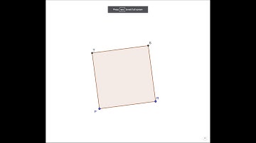 Constructing a Square in GeoGebra [Tutorial Video]